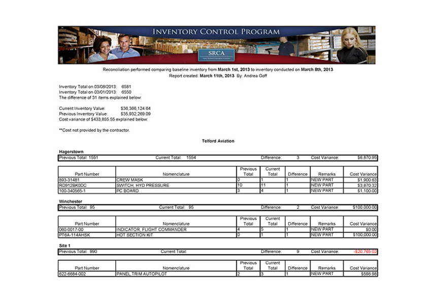 ICP Auto Reports