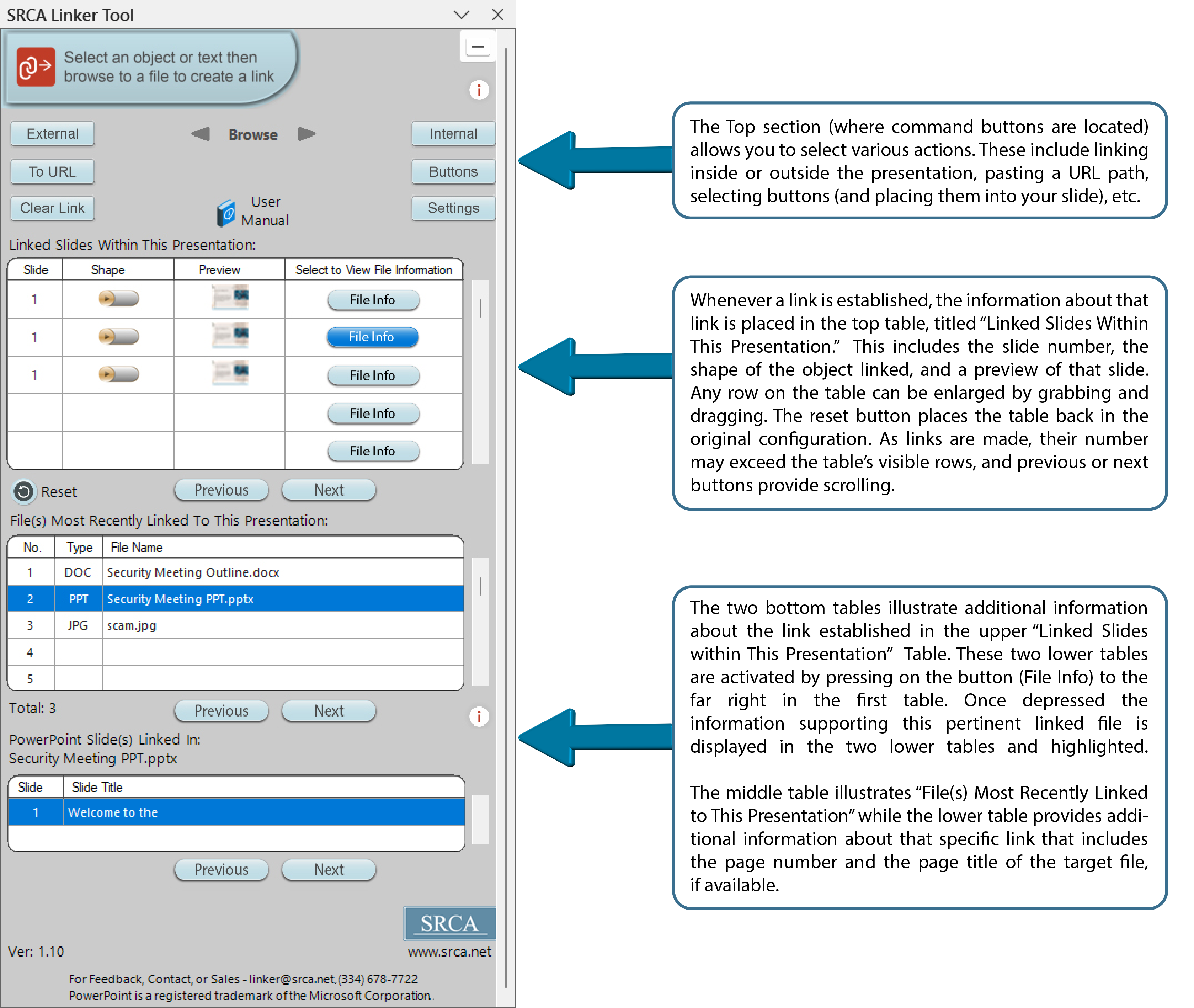 User interface and how to use each section
