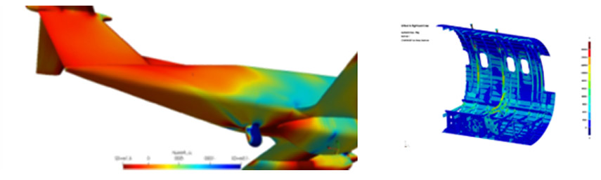 Graphical illustration of the back of an airplane showing fatigue analysis of the structure