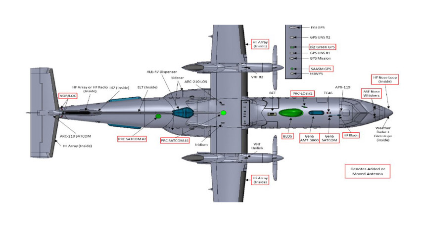 Engineering support example of an airplane diagram